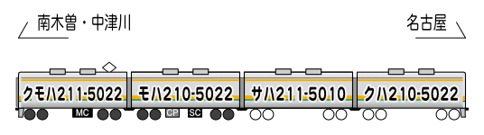 シンK12編成（落成直後）